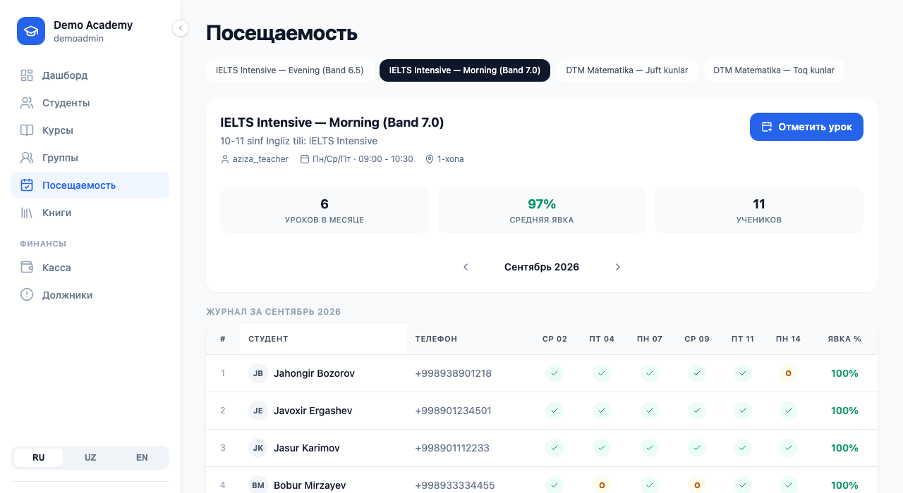 Журнал посещаемости группы за месяц с процентом явки