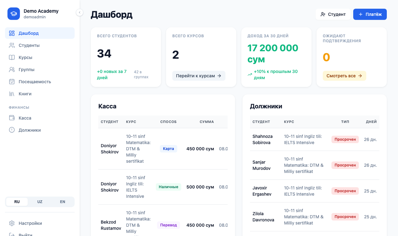 Панель управления e-Lesson — дашборд администратора учебного центра