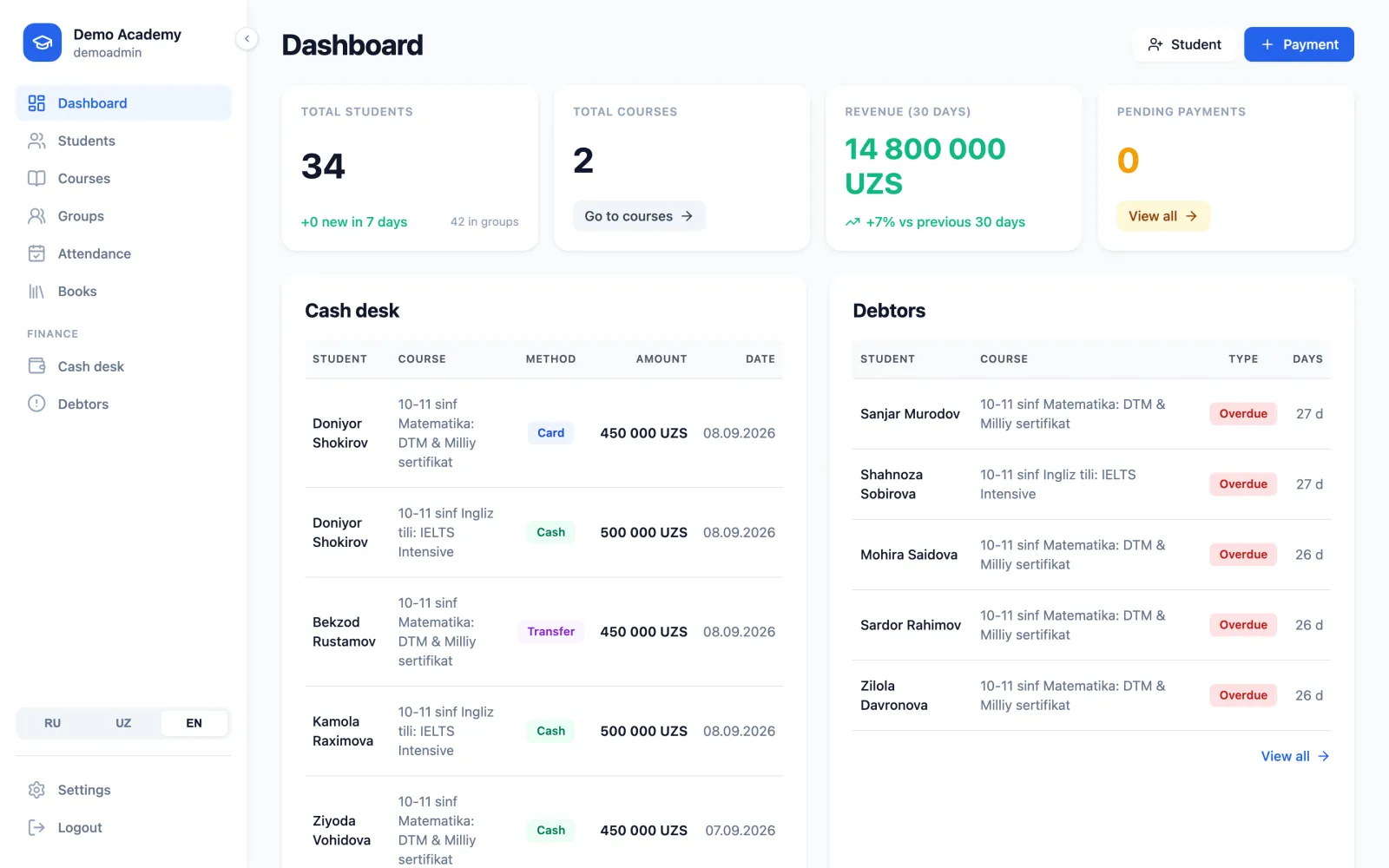 Dashboard: 34 students, revenue for 30 days up 7%, cash desk and debtors tables