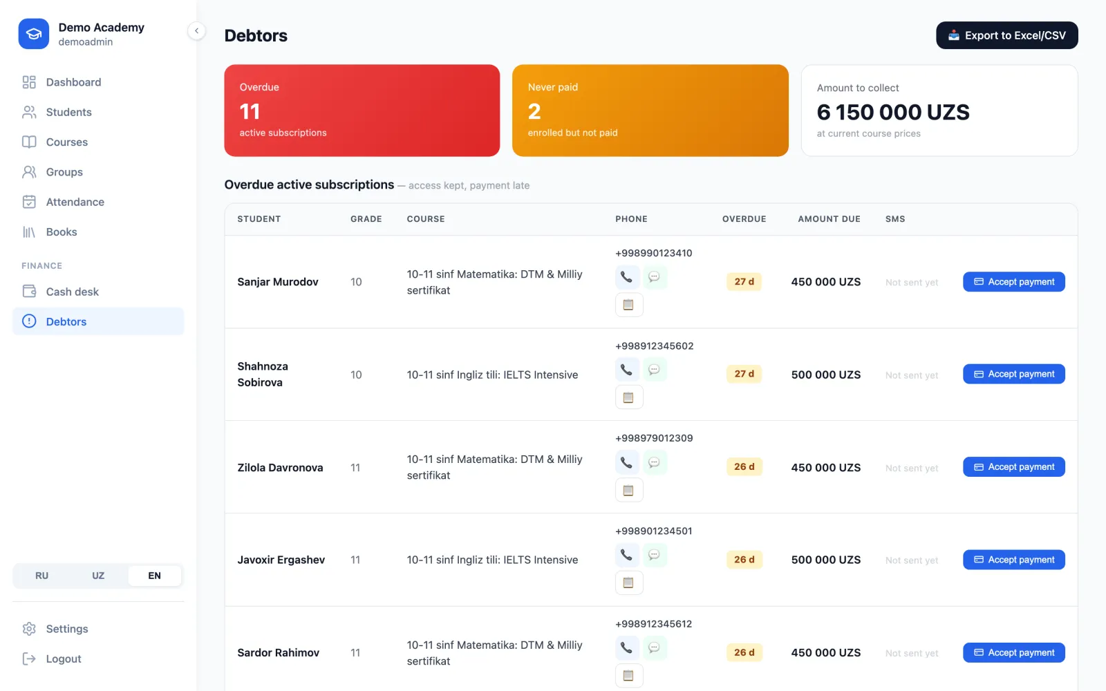 Debtors page: 11 overdue subscriptions, 2 never paid, 6,150,000 UZS to collect, Accept payment buttons